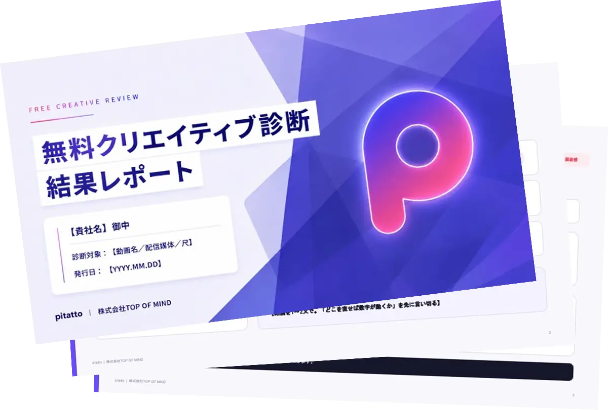 無料クリエイティブ診断の結果レポートのサンプル。表紙に続き、冒頭3秒のフック・訴求の順序・音の設計の3つの観点ごとに、いま起きていることと改善案をまとめたスライド。