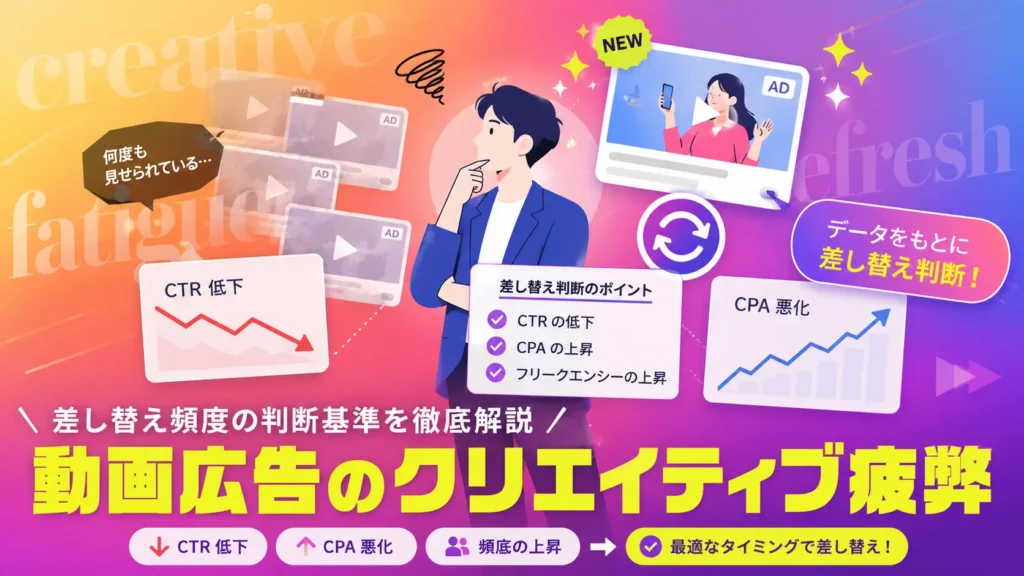 動画広告のクリエイティブ疲弊とは？差し替え頻度の判断基準