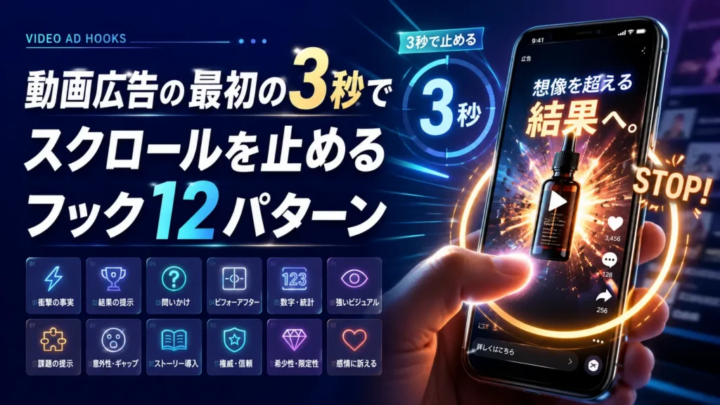 動画広告の最初の3秒でスクロールを止めるフック12パターン